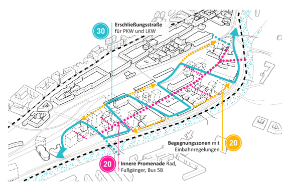 Neue Geschwindigkeiten: Die Muthgasse wird zu einer Promenade, die den öffentlichen Verkehr, Fahrradfahrer und Fußgänger begünstigt